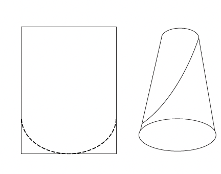 Pattern Page
