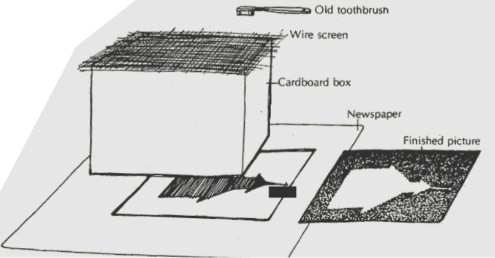 Pattern Page