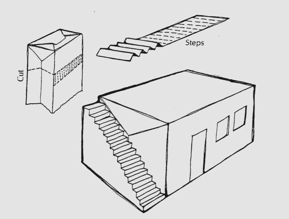 Pattern Page