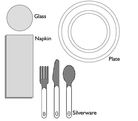Pattern Page