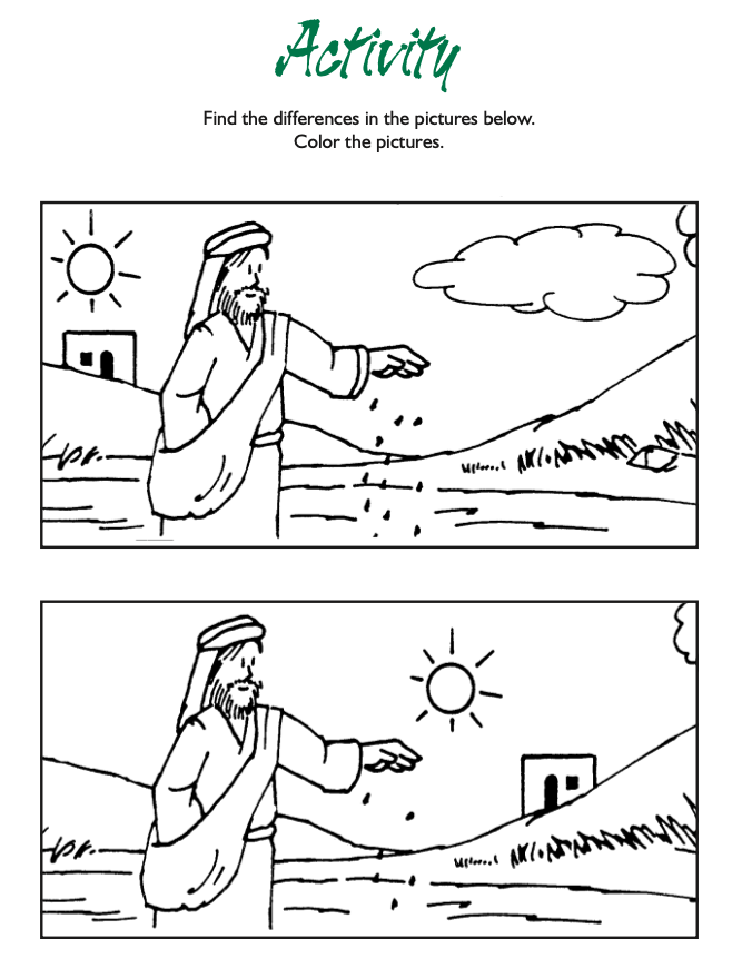 Activity Page
