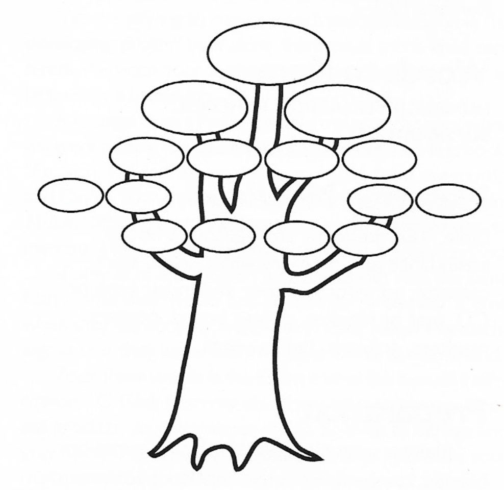 Pattern Page