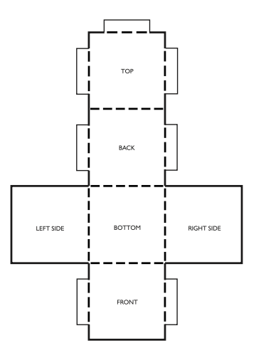 Pattern Page