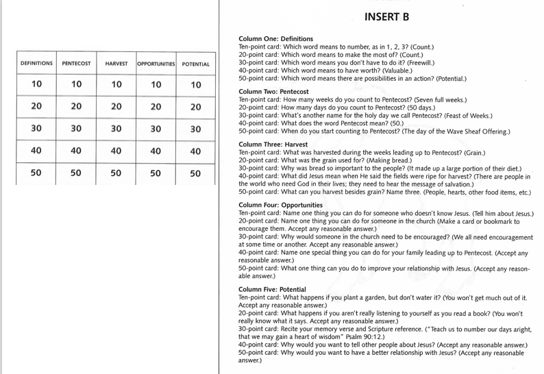 Pattern Page