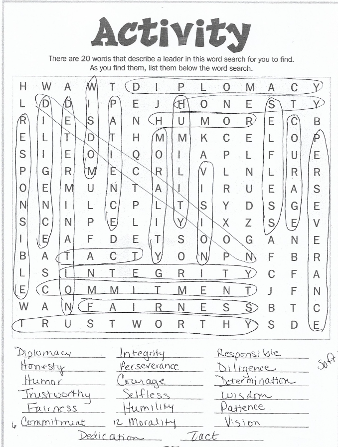 Pattern Page